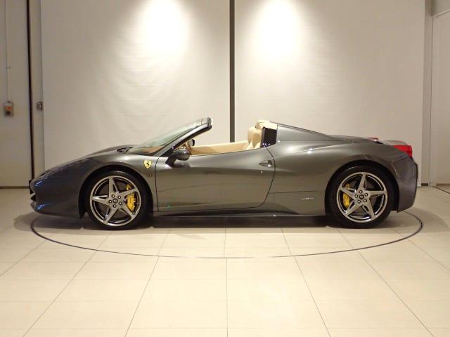 ベースグレード